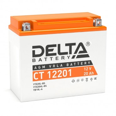 DELTA CT 12201